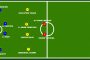 Tactical preview of Asante Kotoko squad ahead of the 2019/2020 season