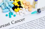 Drugs That Prevent Breast Cancer.